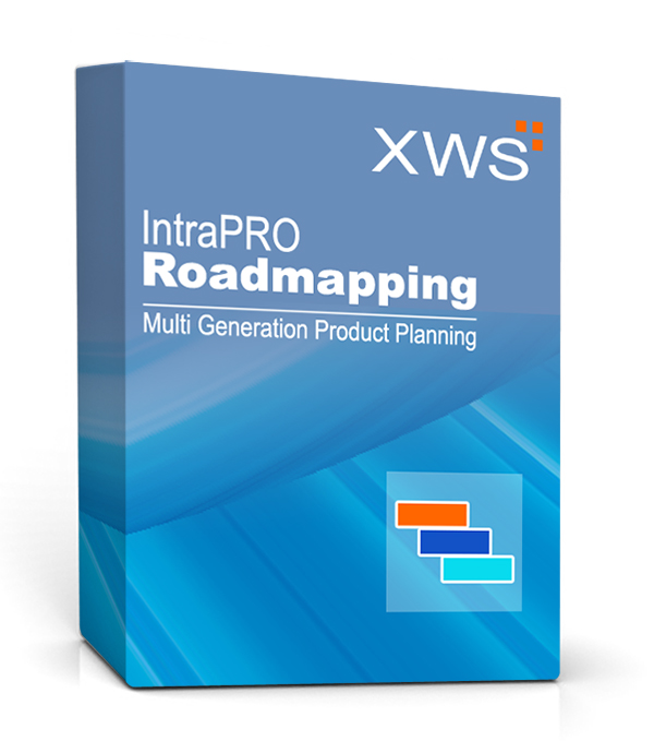 IPI Roadmapping